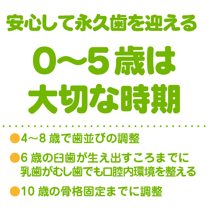 0〜5歳はむし歯ゼロ習慣化のための大切な時期