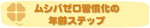 京都市左京区 おおくぼ歯科クリニック
