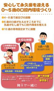 京都市左京区 おおくぼ歯科クリニック